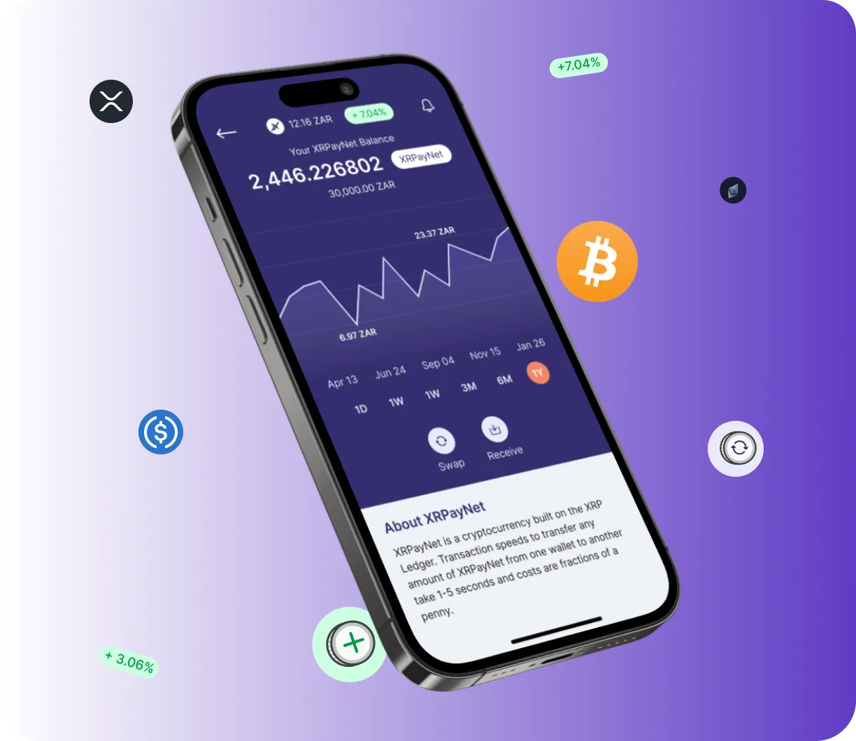 Apex Capital AI - O que é o Apex Capital AI?